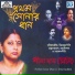 Shila Das