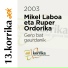 Mikel Laboa, Ruper Ordorika