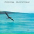 Chic Corea