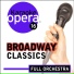 Richard Rodgers