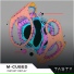 M-Cubed