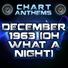 Chart Anthems