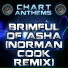 Chart Anthems