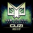 Guzi, Zoner