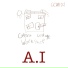 Aural Imbalance