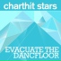 Charthit Stars