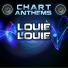 Chart Anthems