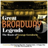 George Gershwin
