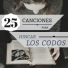 Estudiar Sin Distraciones