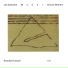 Jan Garbarek, Anouar Brahem, Shaukat Hussain