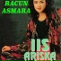 Iis Ariska