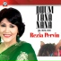 Rezia Parvin