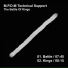 M.P.D.M Technical Support.