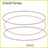 Chanel Harvey