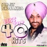 Surjit Bindrakhia