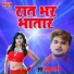 Anup Pandey