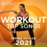 Power Music Workout