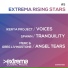 Ikerya Project