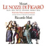 Wiener Philharmoniker Riccardo Muti