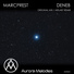 Marcprest